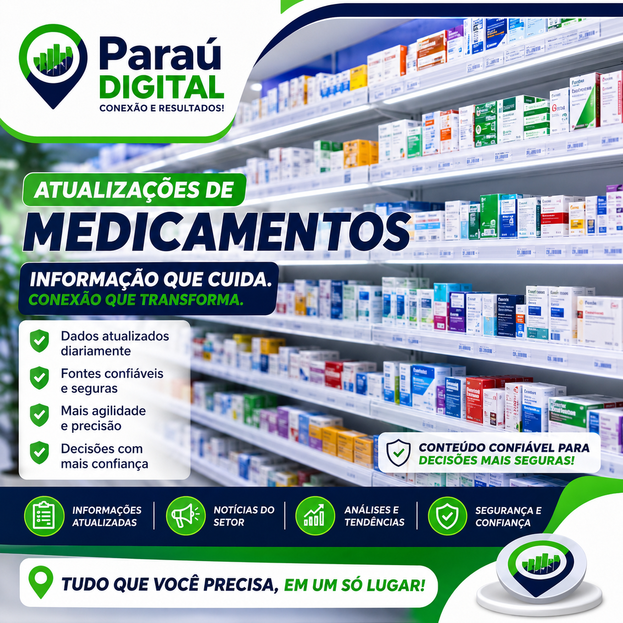 Noticias da Nova lei sobre as farmácias e medicamentos em Natal RN 